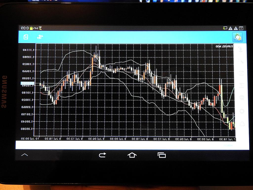 Data visualization charts on a tablet screen